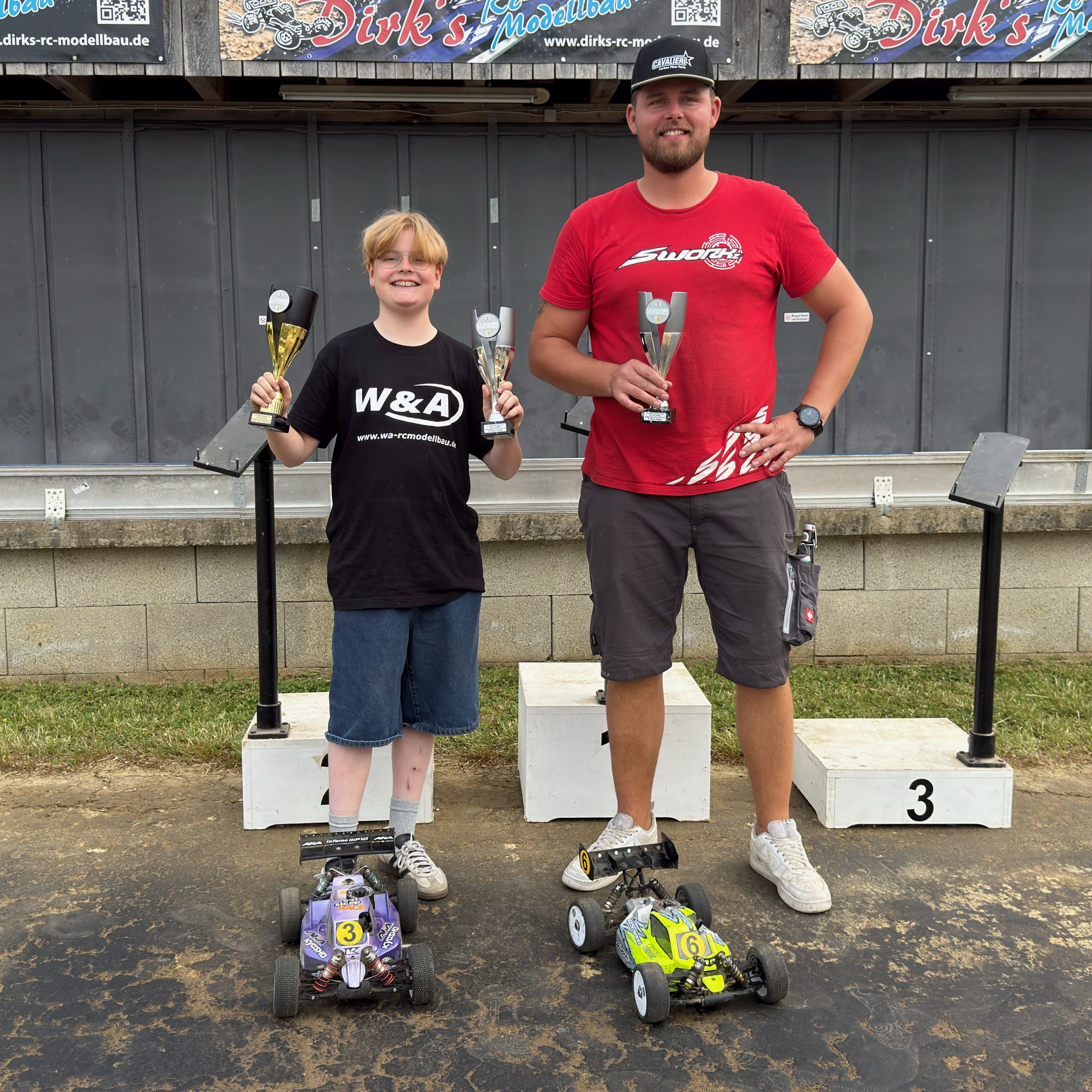 Thumbnail Gesamtwertung